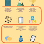 Konkurs-na-Facebooku-2-150×150